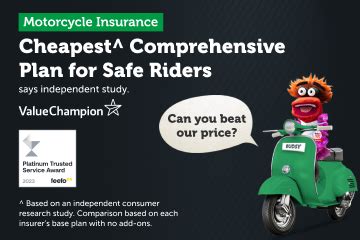 Singapore’s cheapest motorcycle insurance. The award .